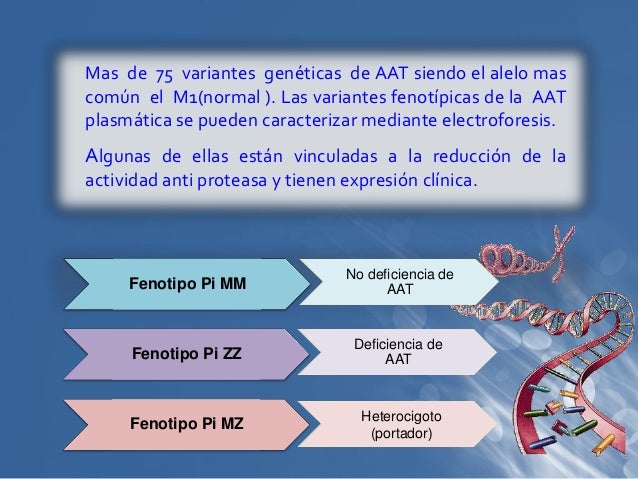 deficit de alfa 1 antitripsina en pediatria